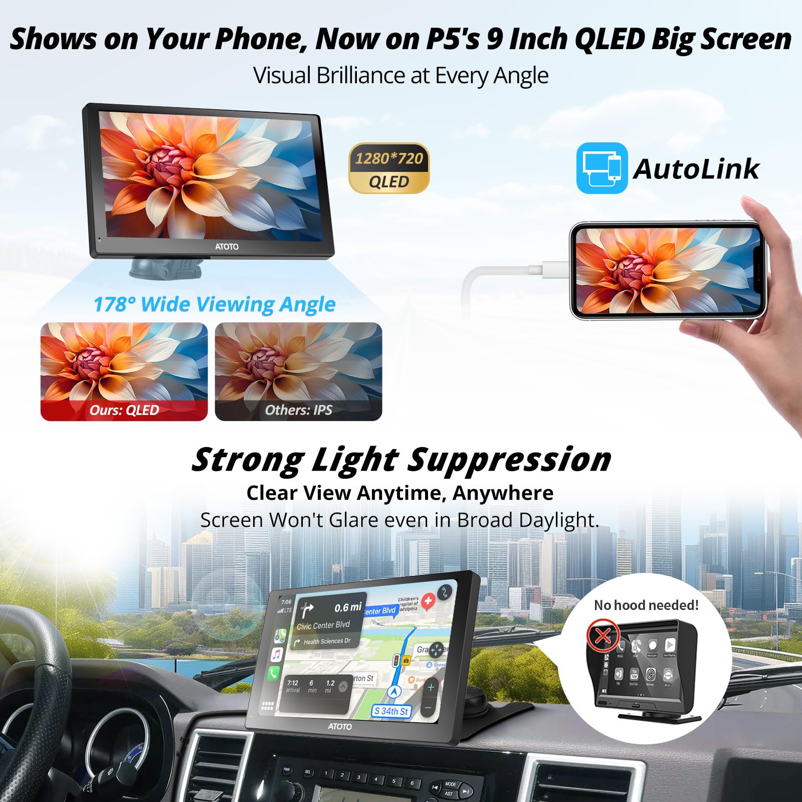 Amazon.com: ATOTO 9 inch Wireless CarPlay Android Auto Screen